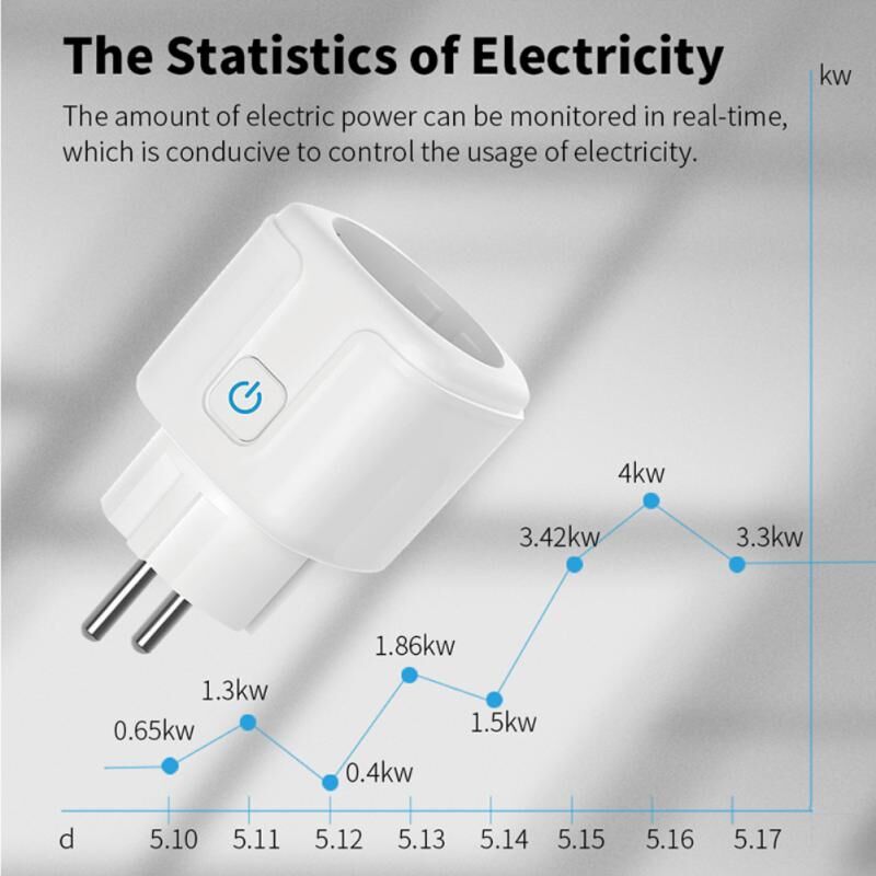 CoRuiTuya-ZigBee-Smart-Plug-20A-EU-Plug-Wireless-Remote-Socket-Smart-Timer-Voice-Control-EU-Home-1